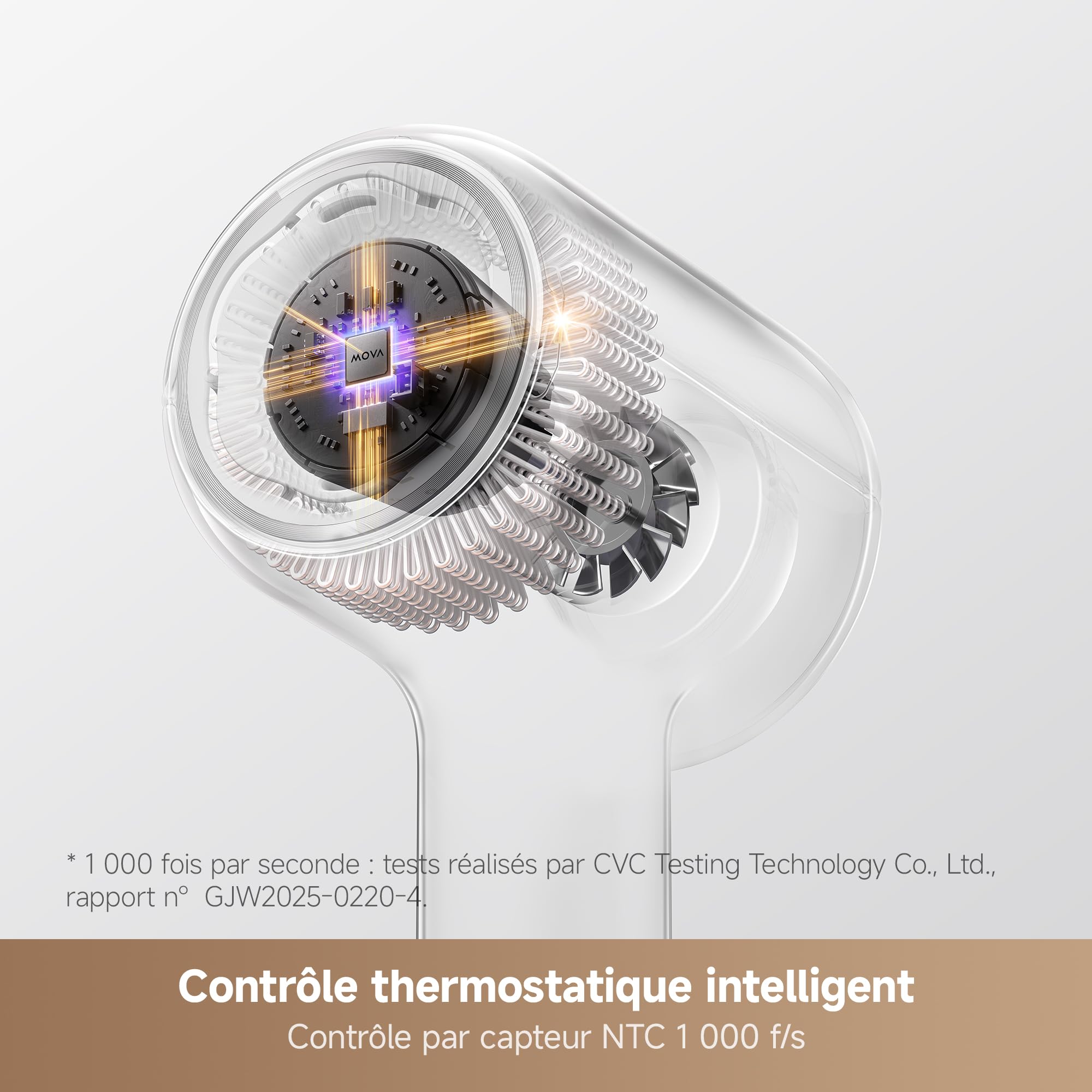 MOVA Shine 20 Sèche cheveux, réglage automatique des modes, Seche cheveux ionique, moteur haute vitesse, soins capillaires plasma, contrôle par capteur NTC 1 000 f/s, plusieurs modes de séchage, Or