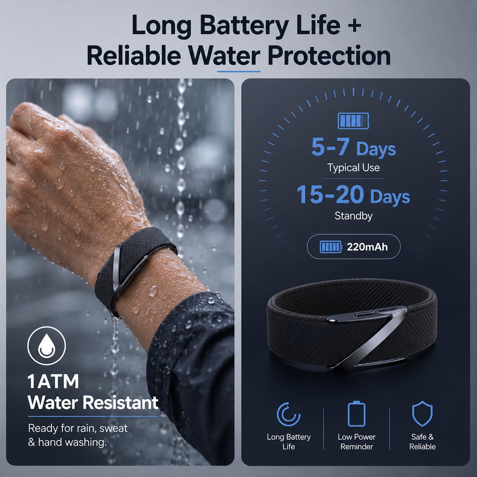 Health Fitness Tracker Smart Band Wearable Activity Tracker AI Sleep 24/7 Heart Rate Monitor Multi-Sport Tracking Screenless SOS & Fall Detection Impermeabile e Lunga Durata della Batteria per Uomini