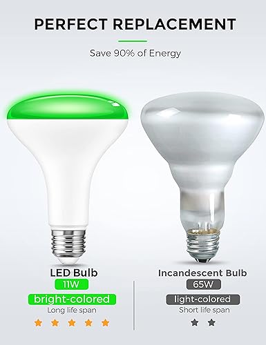 Miniatura 6 de LOHAS Bombillas verdes de inundación, LED BR30 de Navidad, luz de inundación verde puro equivalente a 65 W, base E26 de color de 11 W, para