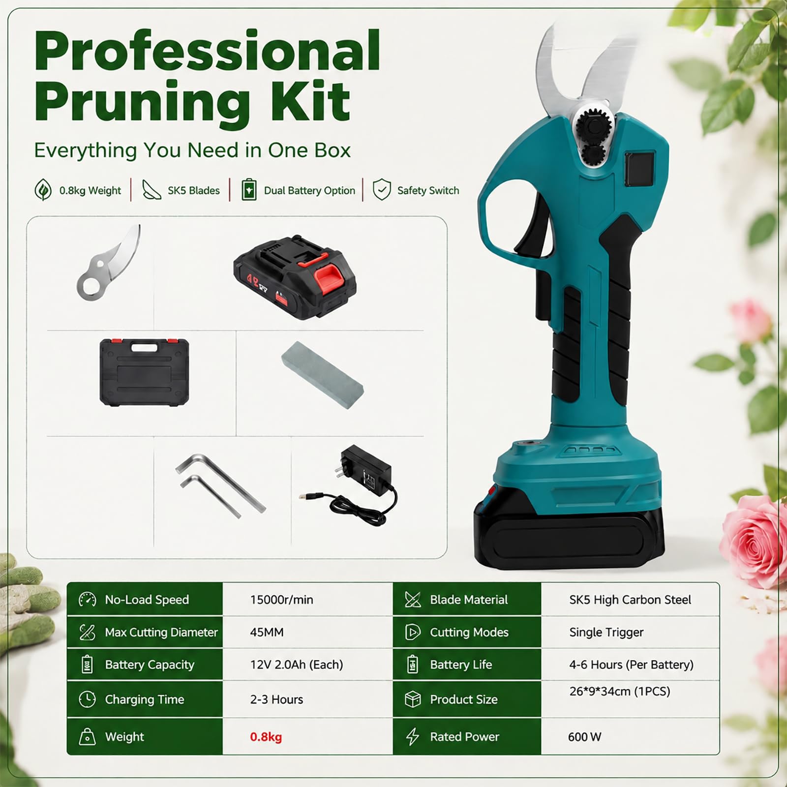 hKjPlvf Tijeras de Podar Electricas sin Cable para Artritis, Bateria 48V, Hoja Acero SK5, Corte 45mm, Cortador de Ramas Ligero para Mujeres y Ancianos, Herramienta Jardin Profesional