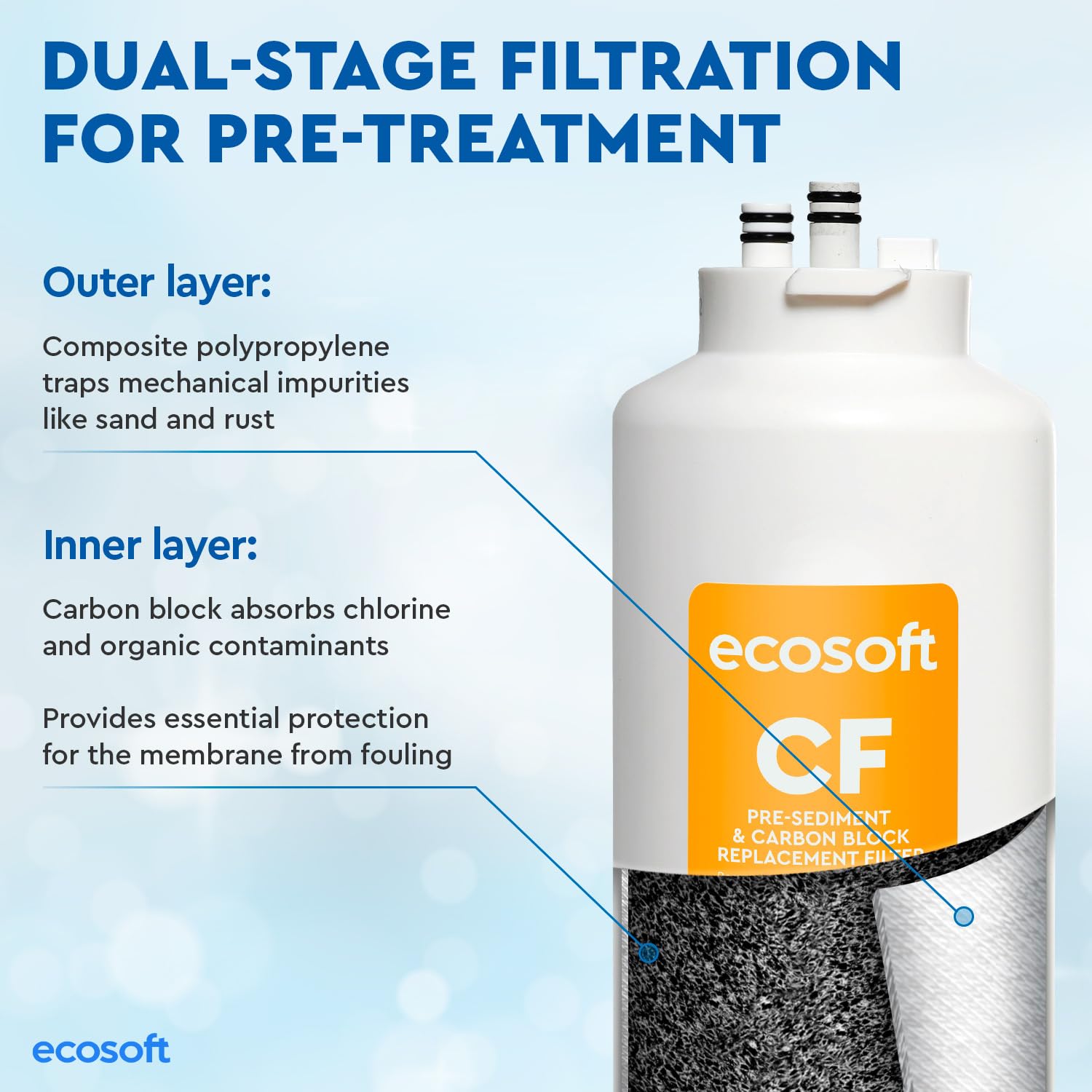 Ecosoft CF Prefiltro Complejo para Filtros CROSS, Eliminación de Sedimentos y Cloro, Fácil Instalación para Sistema de Osmosis Inversa CROSS 90, Reemplazo cada 12 Meses