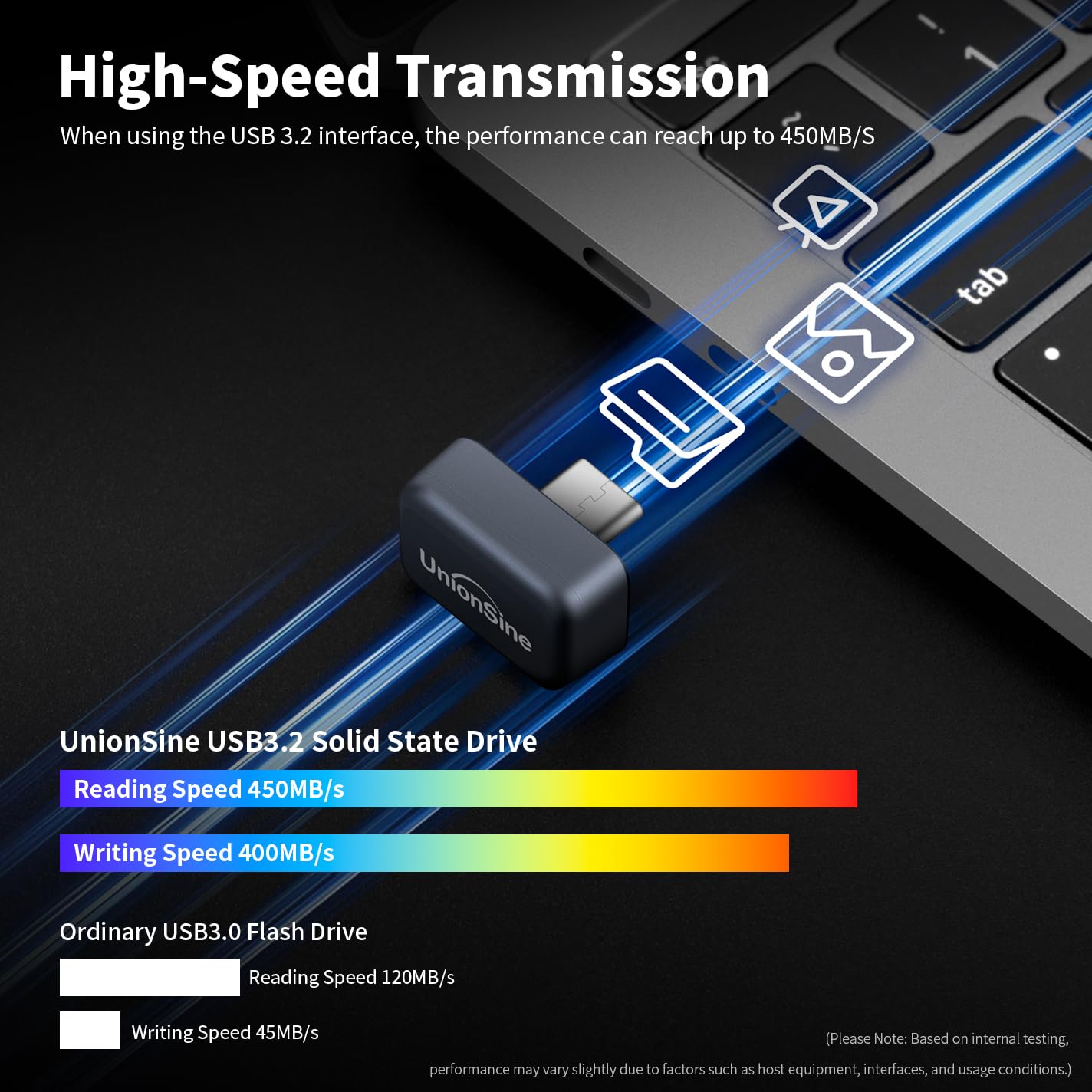 UnionSine cle USB c 256GO, Mini Type-C Cle USB pour iPhone 15/16/17 | SSD Externe USB 3.2 Vitesse jusqu'à 450 Mo/s, Clé USB C pour Android Phone, Tablets, Mac, TV, Car Audio