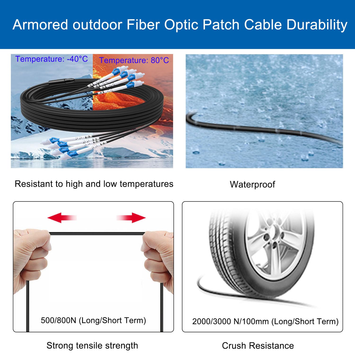 Câble de raccordement en fibre optique blindée extérieur ST vers ST 75 m, câble à fibre optique duplex monomode industriel à enfouissement direct en TPU, câble Internet optique OS2 9/125um OD-5 mm,
