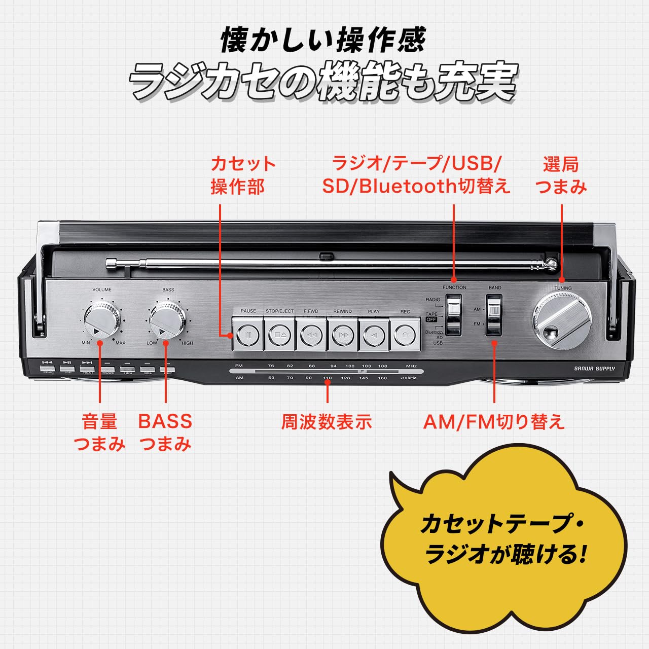 Amazon.co.jp: サンワダイレクト ラジカセ Bluetooth搭載 カセット
