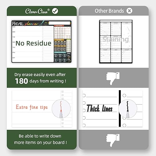 Miniatura 4 de Pizarra magnética de menú de borrado en seco, tablero de planificación de comidas de 17 x 12 pulgadas para refrigerador, 6 marcadores de punta extra