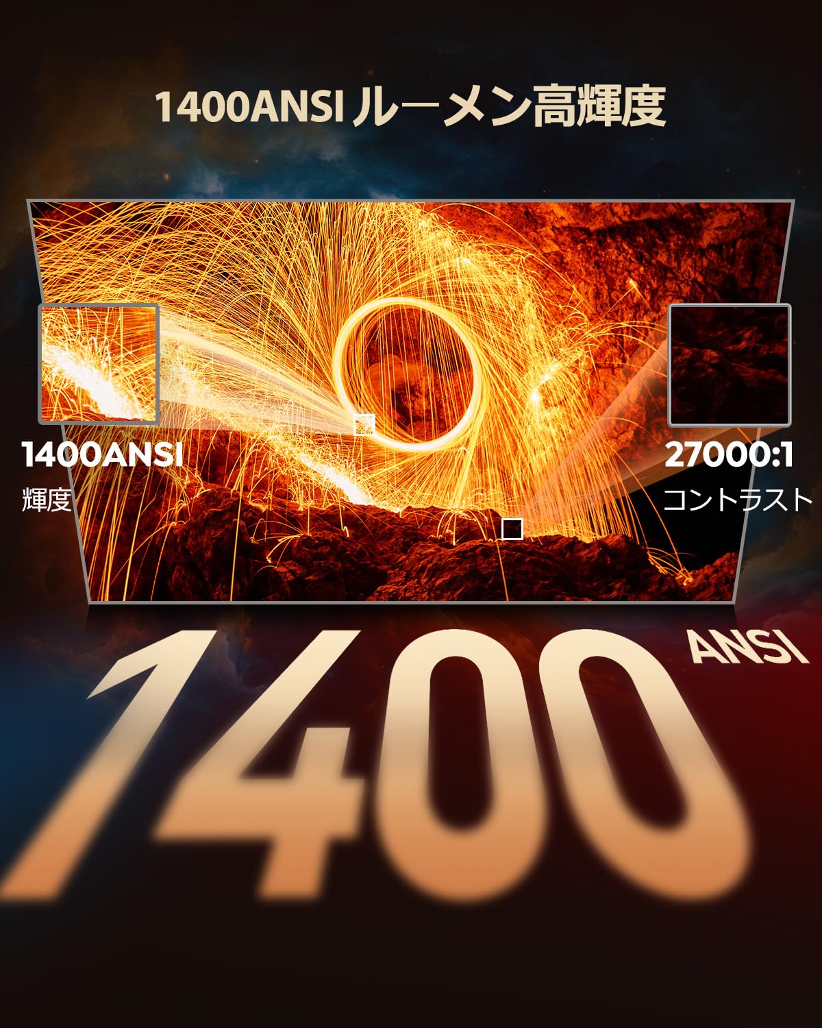 Amazon.co.jp: プロジェクター 4K 1400ASNI高輝度【Netflix&36WDoIby 
