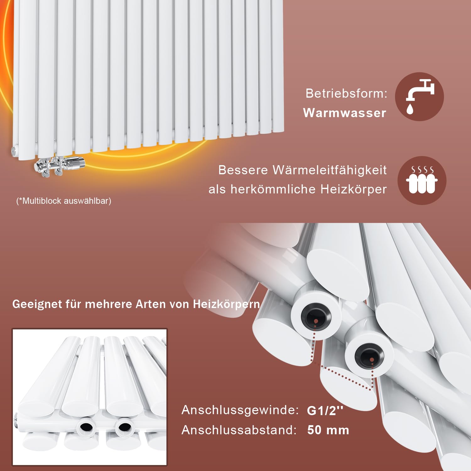 ELEGANT - Radiatore a pannello, a doppio strato, per bagno, salotto, radiatore orizzontale