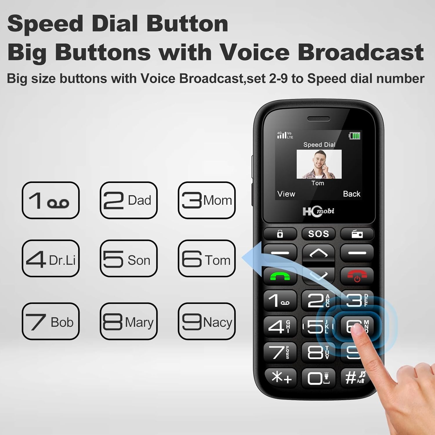 Amazon.com: 4G-LTE Cell Phone for Elderly,Cell Phones for Seniors