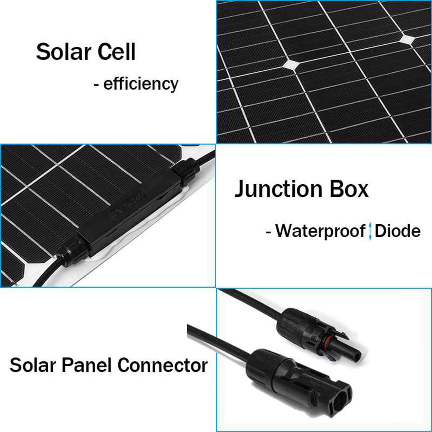 Pannello Solare monocristallino Flessibile da 600 W (2 Pezzi da 300 W) Kit Solare 12 V 24 V con regolatore di Carica da 40 A e Cavo, per Camper, casa, Campeggio, Barca