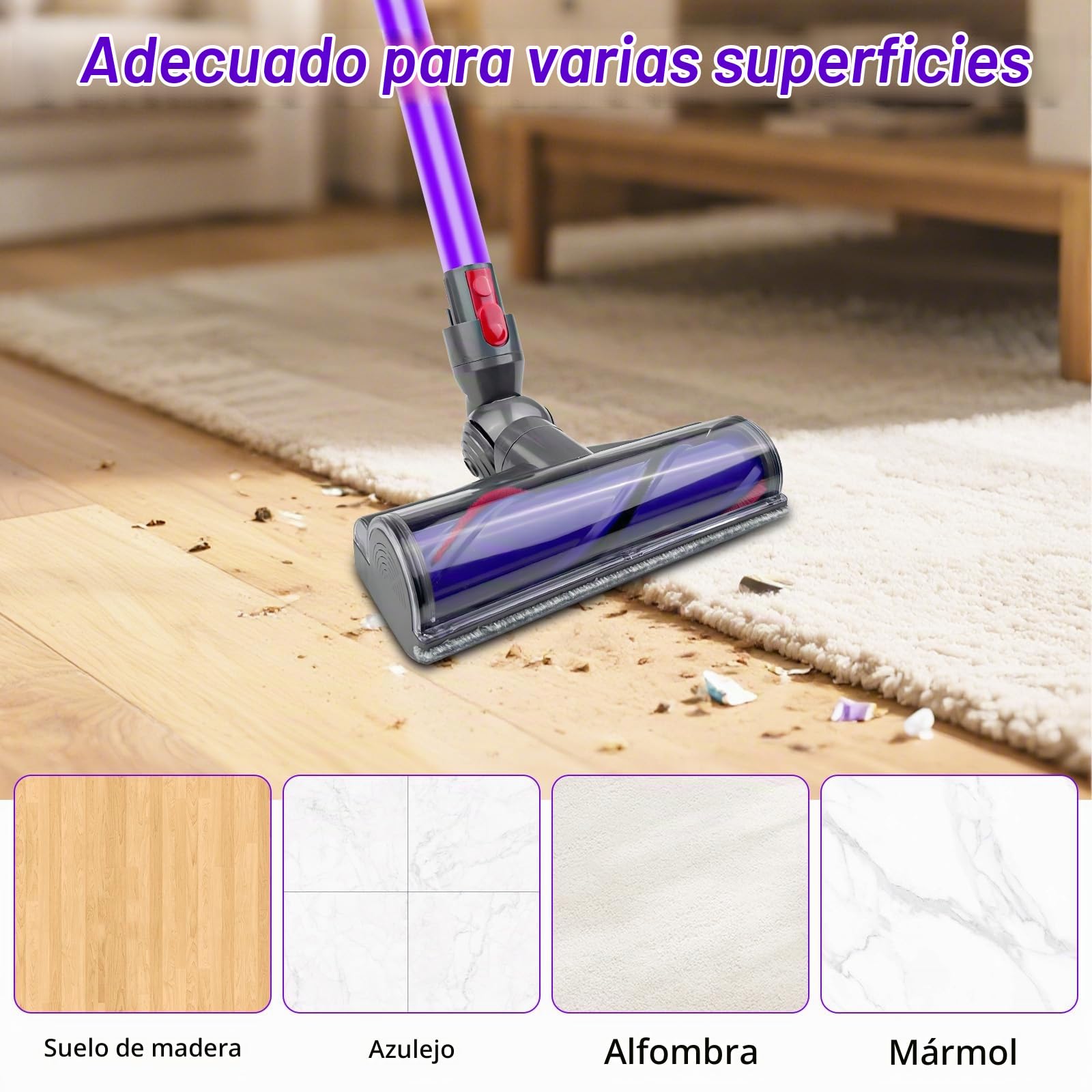 Cepillo Motorizado, Cepillo de Repuesto Compatible con Dyson V7 V8 V10 V11 V15, Accesorio Recambios Aspiradoras, Brush Torque, para Alfombras y Suelos Duros y Esquinas Estrechas