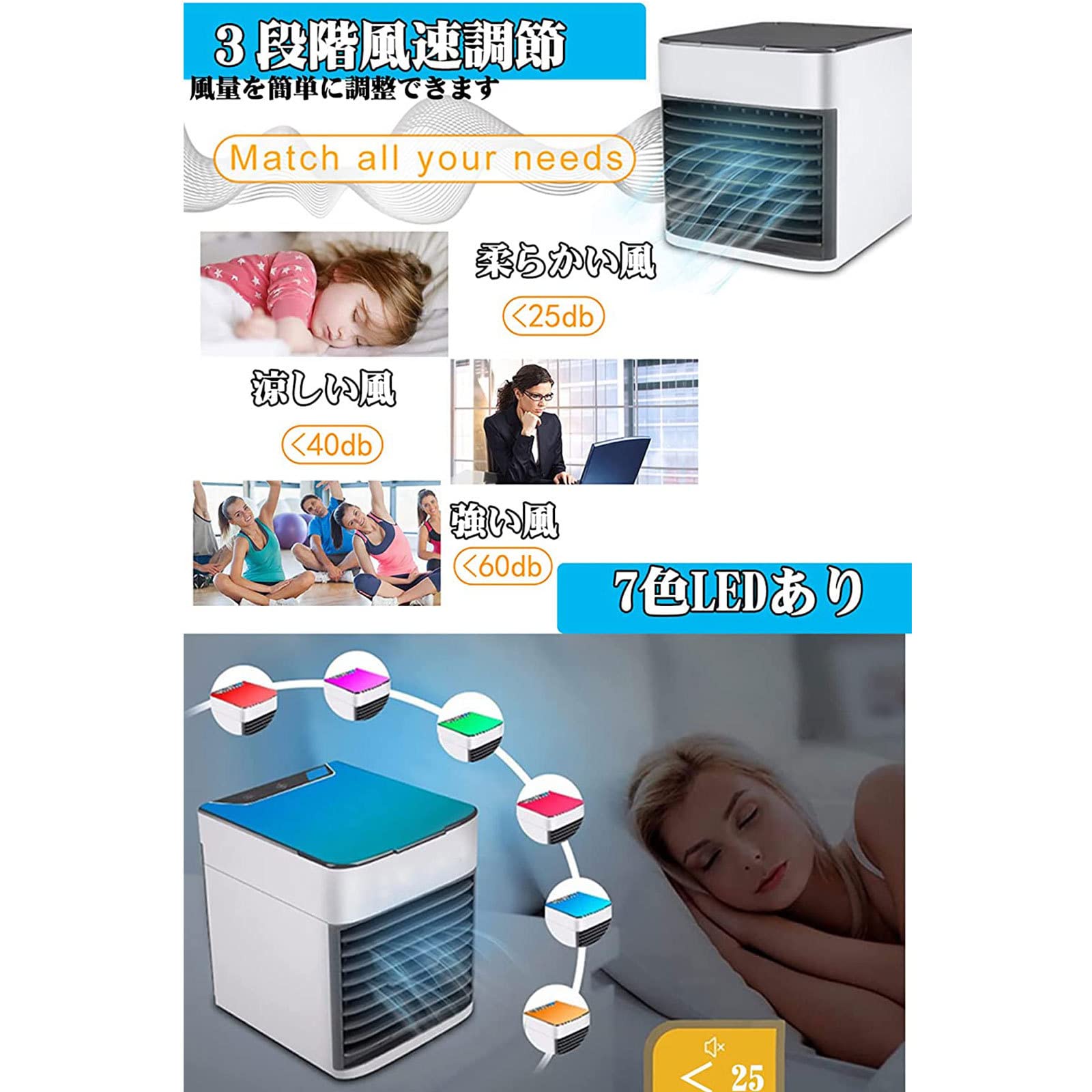 Amazon.co.jp: スポットクーラー 卓上冷風扇, 静音 冷風扇 4-in-1機能 