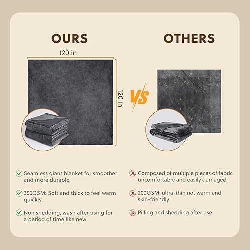 Miniatura 2 de HOMFINE Manta de forro polar extragrande King de 120 x 120 pulgadas, ultra suave, acogedora, cálida, gigante de 10 x 10 pies para cama, sofá,