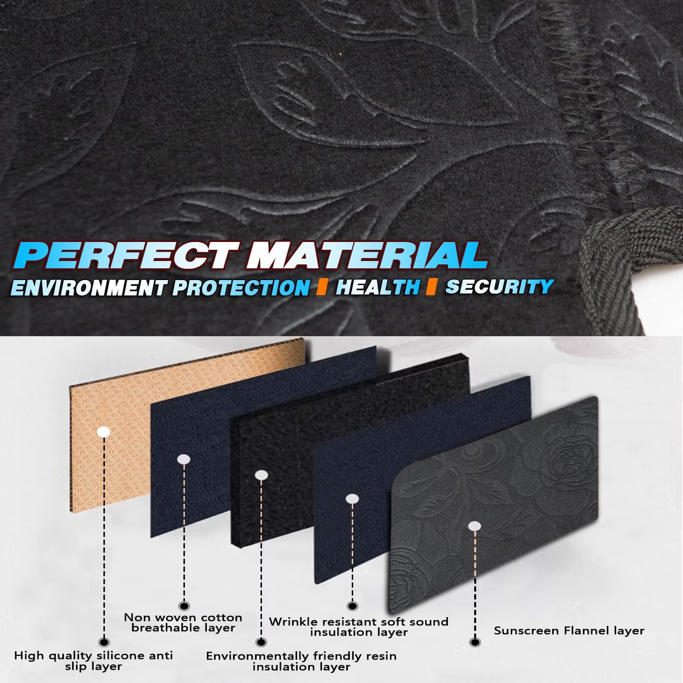 Dash Cover Fit for Hy-undai Sonata 2011-2014, Hybrid 2015 (W/o HUD Models) | Anti-Glare, Sun Protection, Dustproof, UV-Proof | Dashboard Covers Interior Car Accessories,Black Patterned Flannel