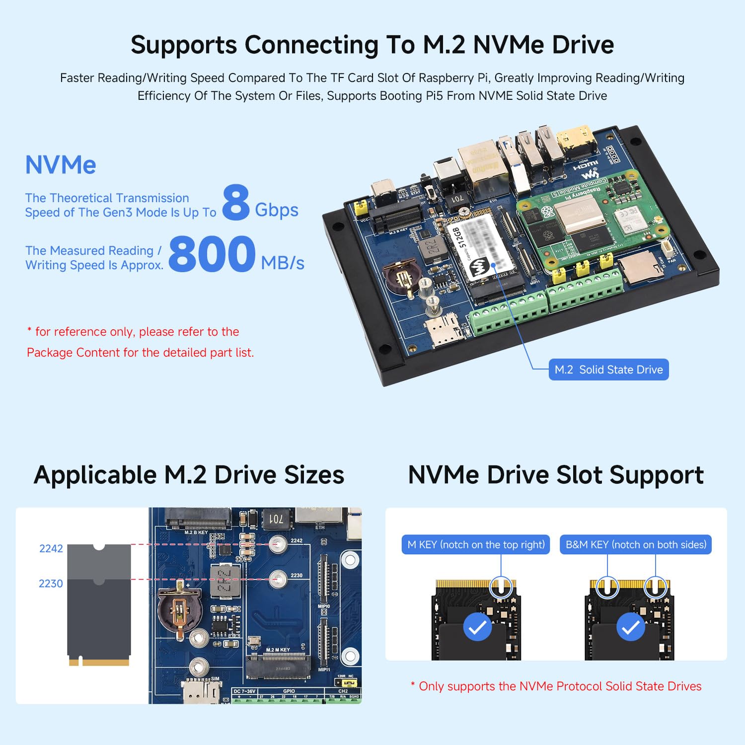 Waveshare Industrial IoT Wireless Expansion Board For Raspberry Pi CM5, 4G / 5G / Lora Expansion Support, Gigabit Ethernet RJ45 Port, Dual MIPI Interfaces, Supports 4K Output