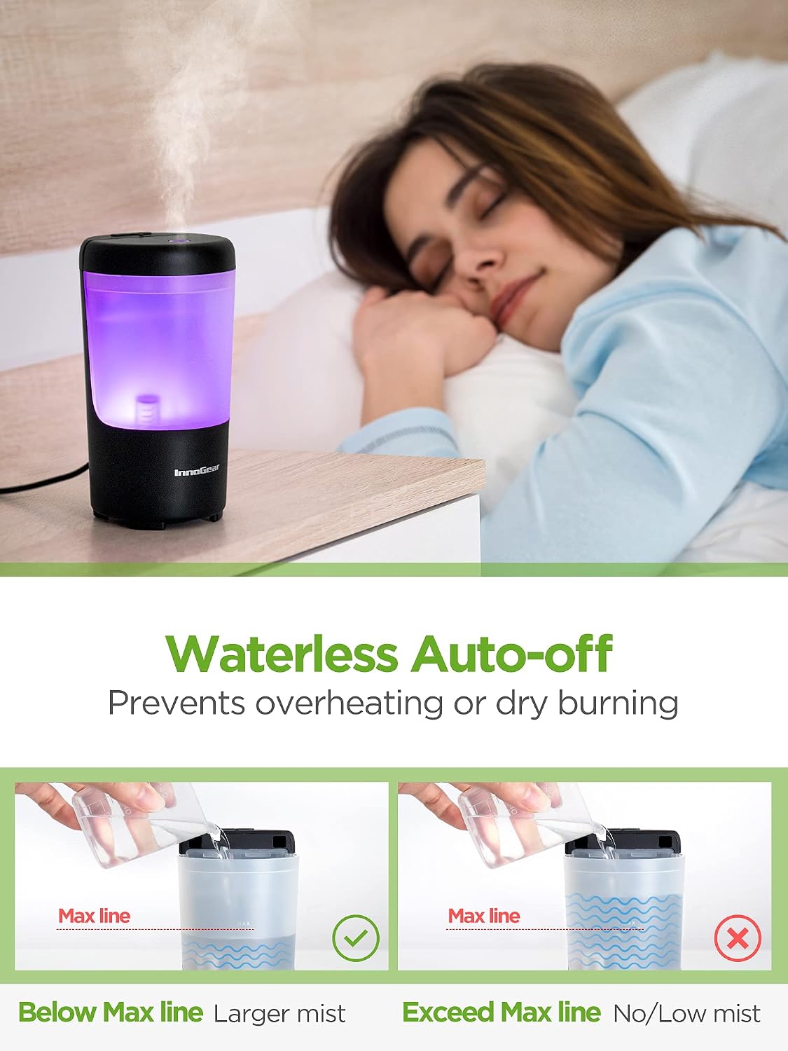 InnoGear USB Car Diffuser, Car Diffuser Aromatherapy Essential Oil Diffuser Cool Mist Car Humidifier for Vehicle with Waterless Auto Off Function
