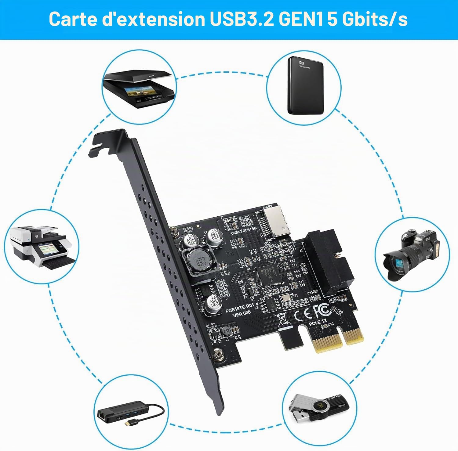 USB 3.2 GEN1 Type-e (clé A) en Face Avant (vers Type-C en Face Avant) 5 Gbps