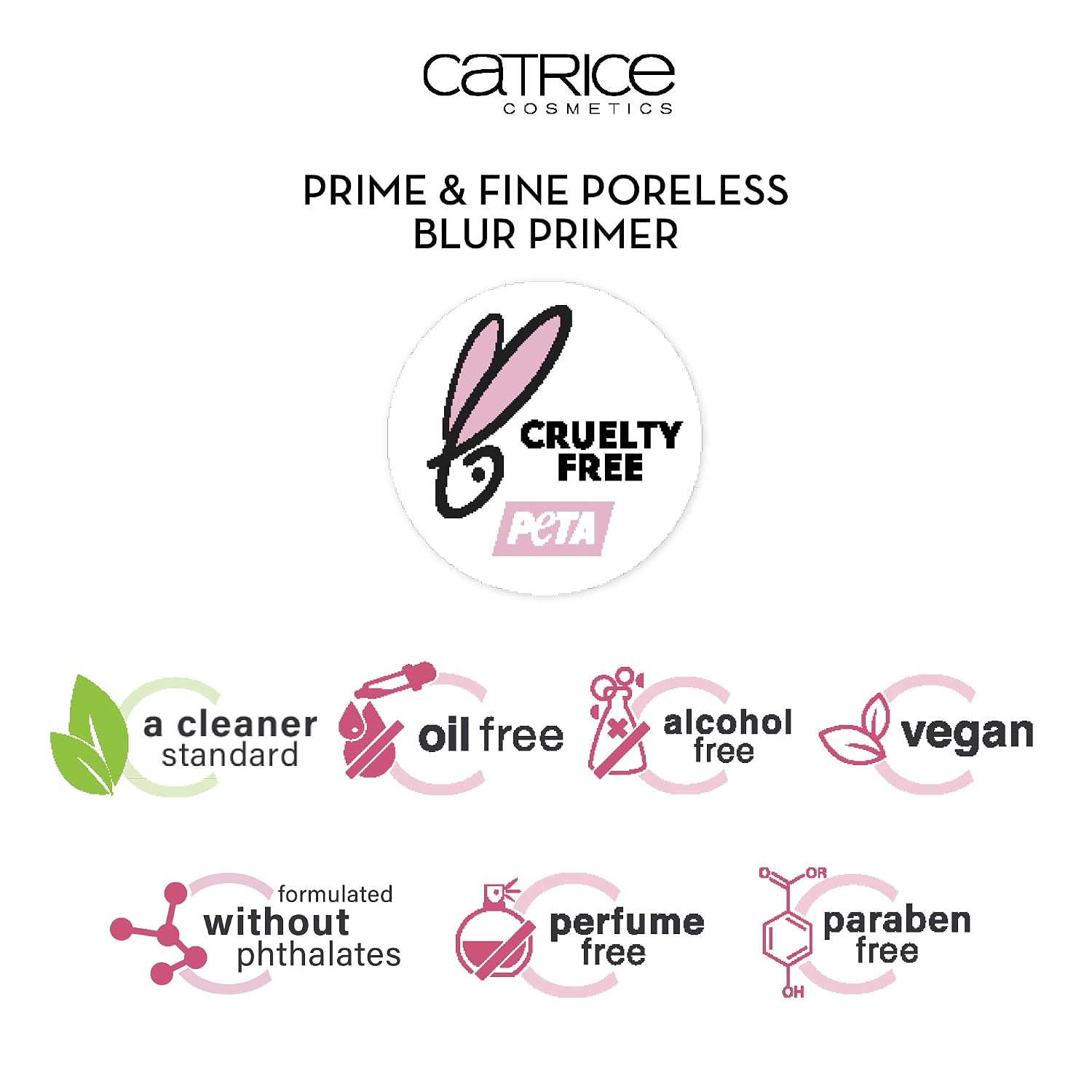 Catrice Prime & Fine Poreless Blur Primer - Mattifies & Preps Skin for Pore-Free Complexion