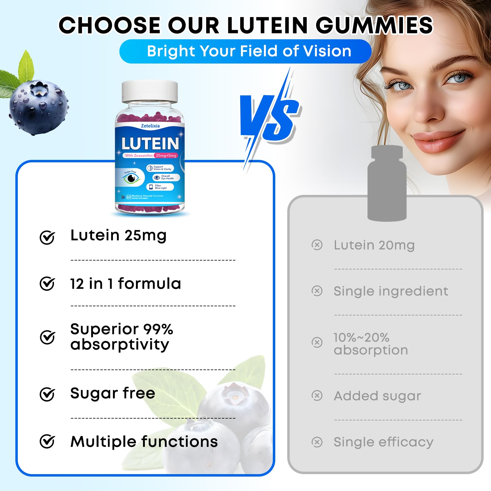 2 Pack Lutein Gummies, 12 in 1 Lutein and Zeaxanthin Supplements Eye Vitamins Gummies for Adults, Eye Health Supplement with Multiple Vitamin for Promoting Eye & Vision - 120 Gummies — Amazon image 7