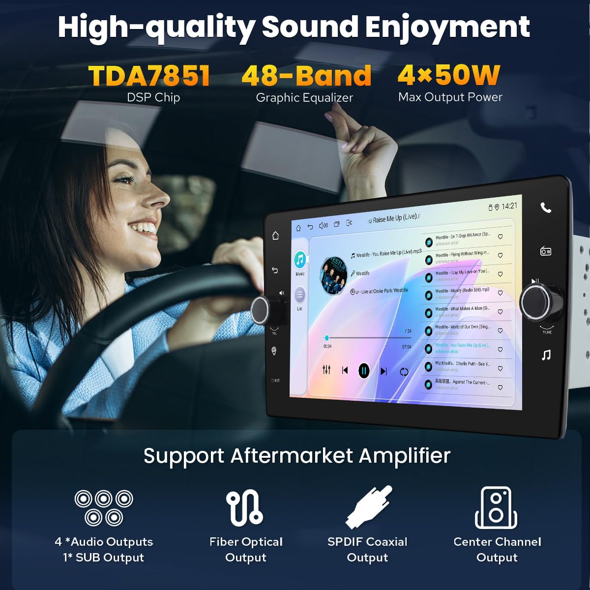 13 Inch Android 13 Car Stereo - Octa Core, 6+128GB, Double Din Touchscreen With GPS & CarPlay