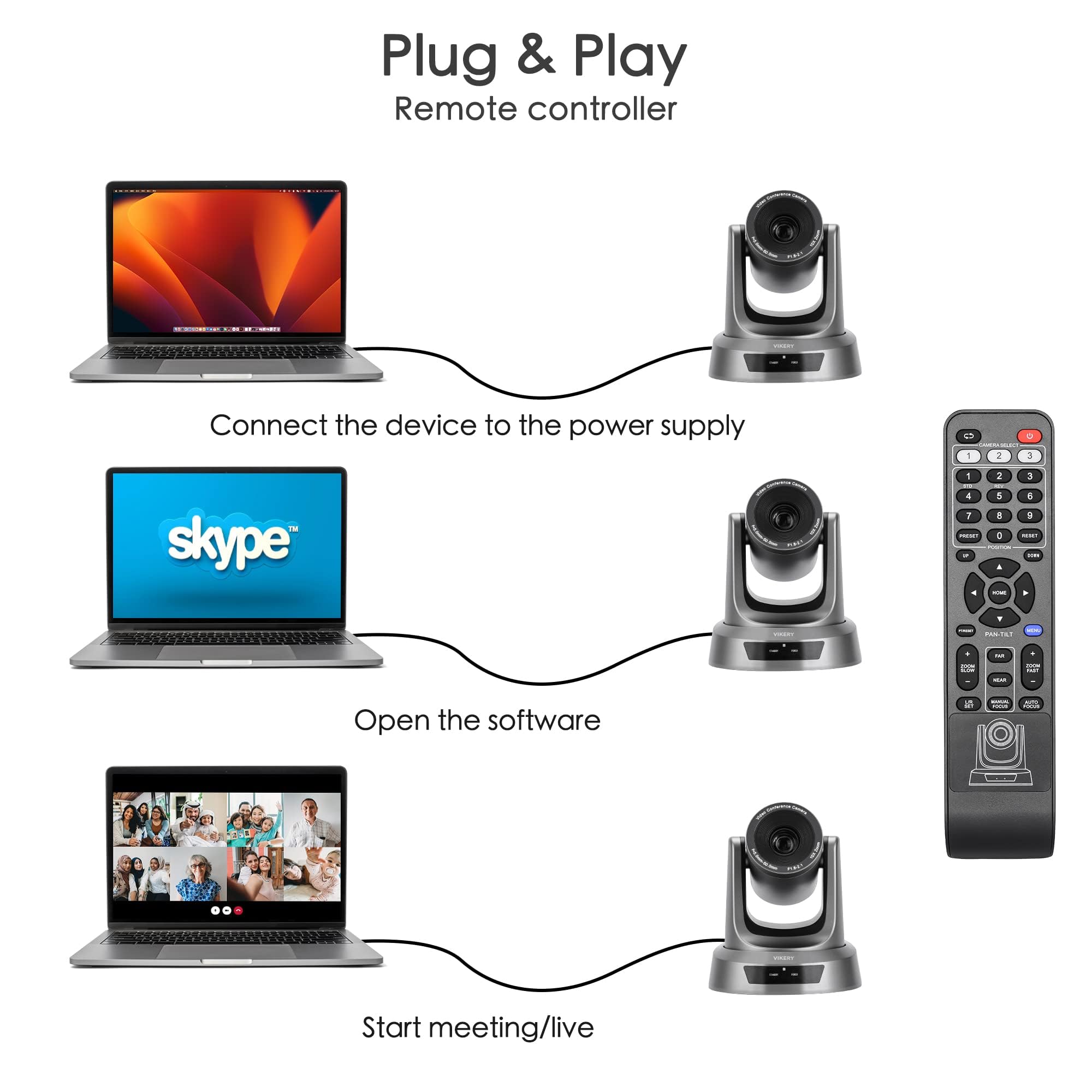 Amazon.com: Vikery USB PTZ Streaming Camera 10x Optical Zoom,USB