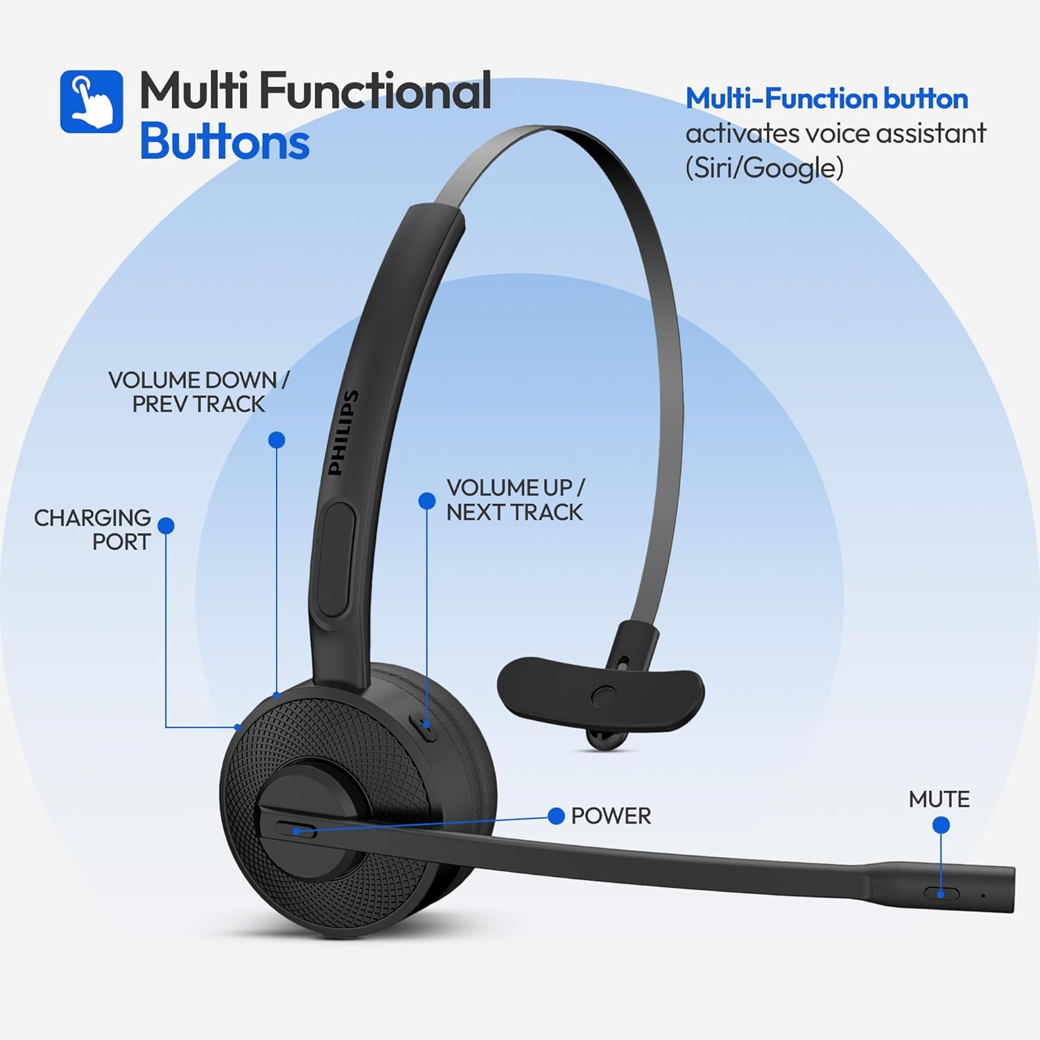 Philips Wireless Headset with Mic for Work, Mono Bluetooth Trucker Headset with AI Noise Cancelling Microphone & Mute Button, All Day Extended Talk Time, Headphones for Office Call Center Computer PC - Image 3