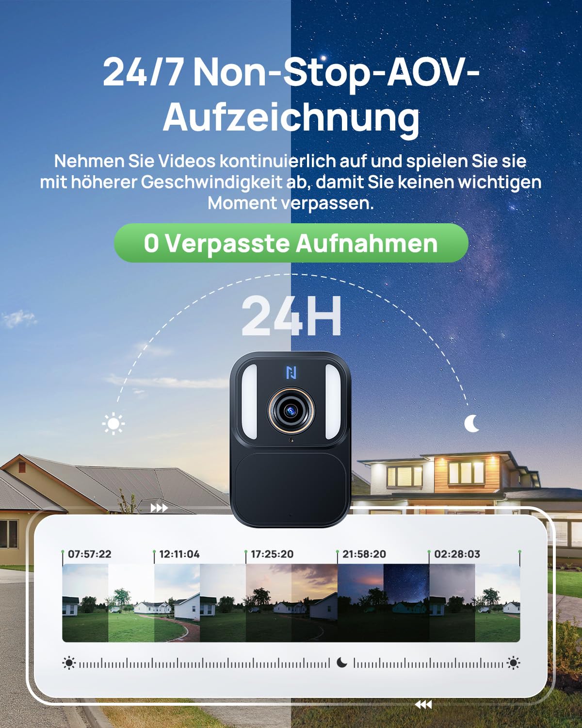 Anona Aurora 4K Solar Überwachungsset (4er-Pack) für Aussen, kabellos, 8MP Farb-Nachtsicht, 24/7-AOV, KI-Erkennung, Auto-Tracking, IP67, rundum geschützt
