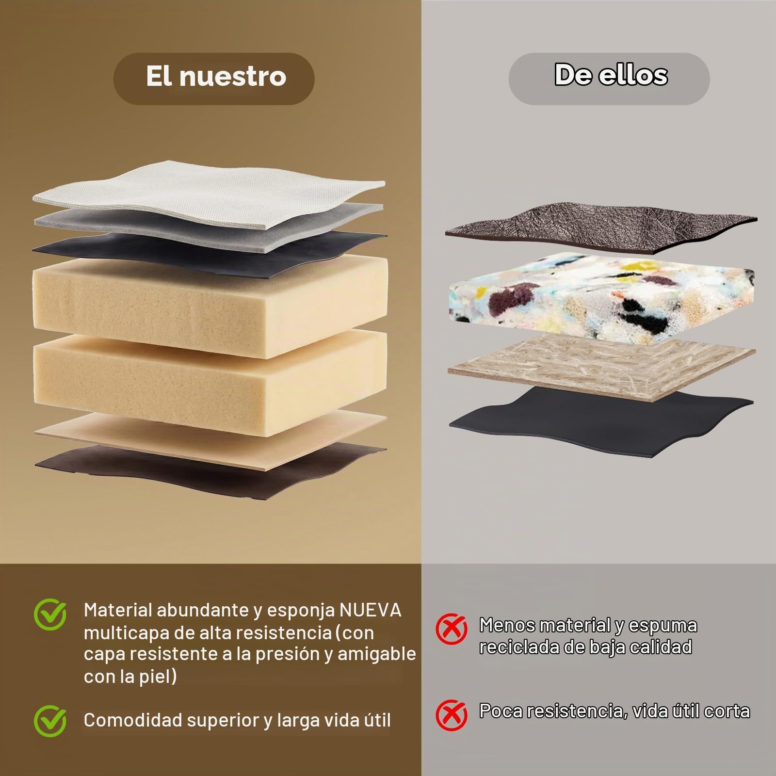 ELUCHANG Silla de Comedor Pack 4, 10cm Grosor Sillones con Reposabrazos Altos, Base Metálica & Patas Madera, Carga Máx.150KG, Beige Tela Natural Silla para Cocina, Salón, Dormitorio