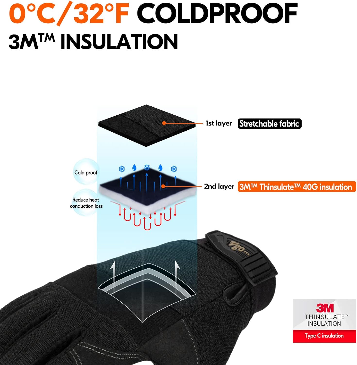 Vgo... 32℉ or Above Lined Winter Warm Work Gloves,Synthetic Leather,Freezer Work Gloves, High Dexterity(SL8270F)