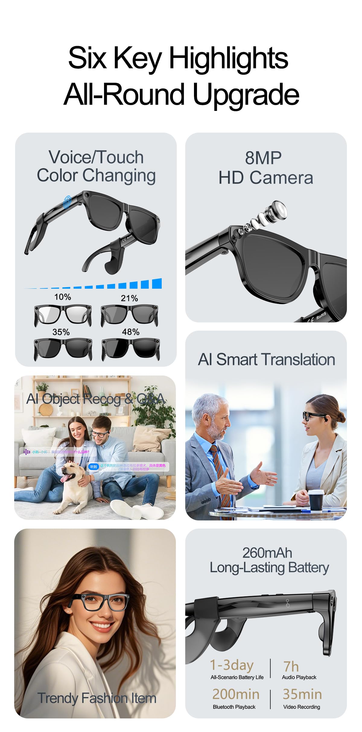Lunettes Smartglasses 2026 Caméra Full HD, Verre Teinte Electrochomique Flash intégré, Musique, Bluetooth,WiFi, Protection UV, Assistant Vocal IA, Réseaux Sociaux, Haute Autonomie.
