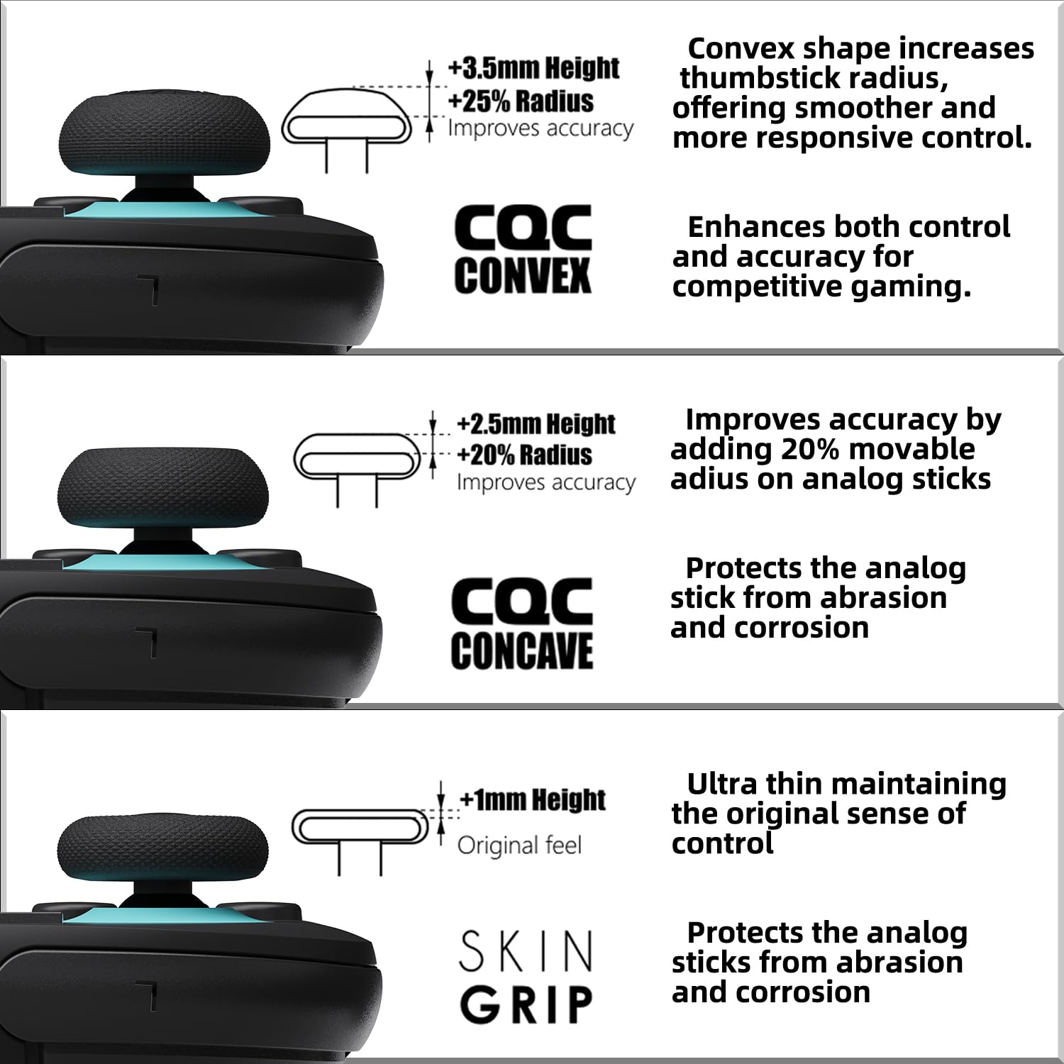 Skull & Co. Skin, CQC Thumb Grip Set Joystick Cap Analog Stick Cap pour Nintendo Switch 2 Joy-Con Controller - Noir, 3 Paires (6pcs)