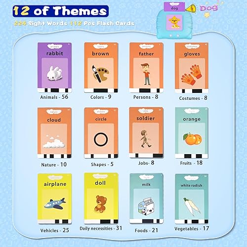 Miniatura 2 de Tarjetas didácticas parlantes para niños pequeños de 2 a 4 años, juguetes de terapia del habla de bolsillo para niños pequeños, juguetes de