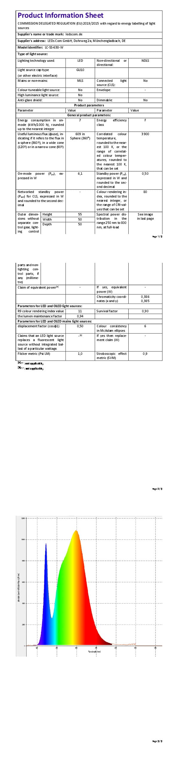 ledscom.de 2x Wandleuchte WAIKA, zweiflammig, mit Schalter, chrom matt, inkl. LED GU10 Lampen 3-Stufen Dimmen: je max. je 609lm weiß