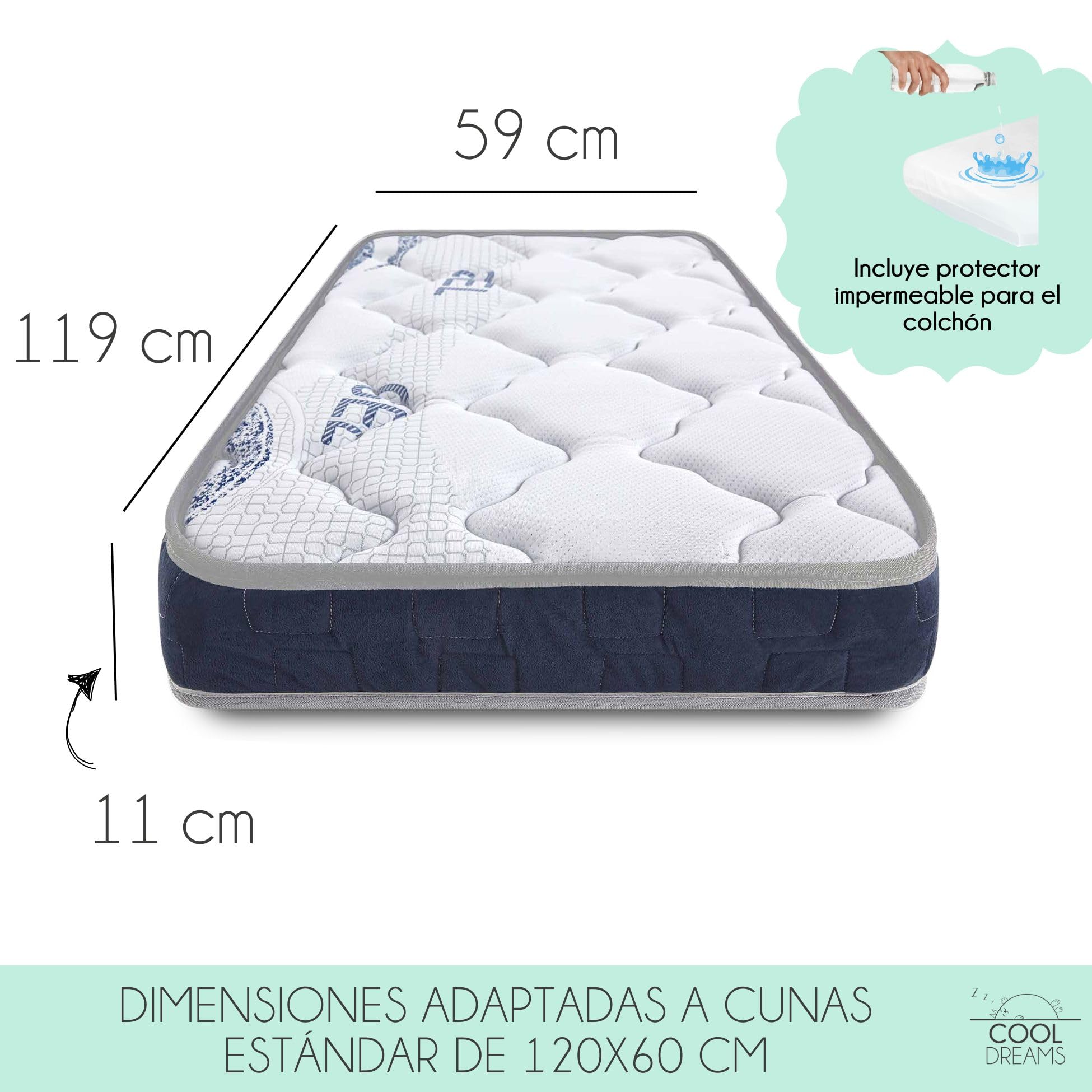 COOL · DREAMS Materac do łóżeczka dziecięcego 120x60 dwustronny wiskoelastyczny lato i zima twarz oddychający zmniejsza ryzyko zadławienia. W zestawie wodoodporny ochraniacz na materac. Symphony
