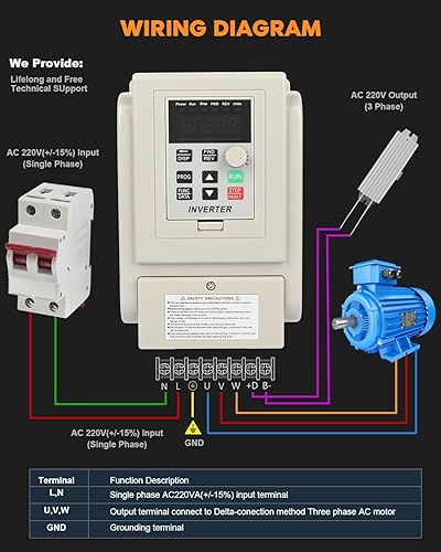Miniatura 2 de Unidad de frecuencia variable AC 220V1.5kw 2HP 8A VFD Inversor monofásico a 3 Fase Convertidor de frecuencia para control de velocidad del motor del