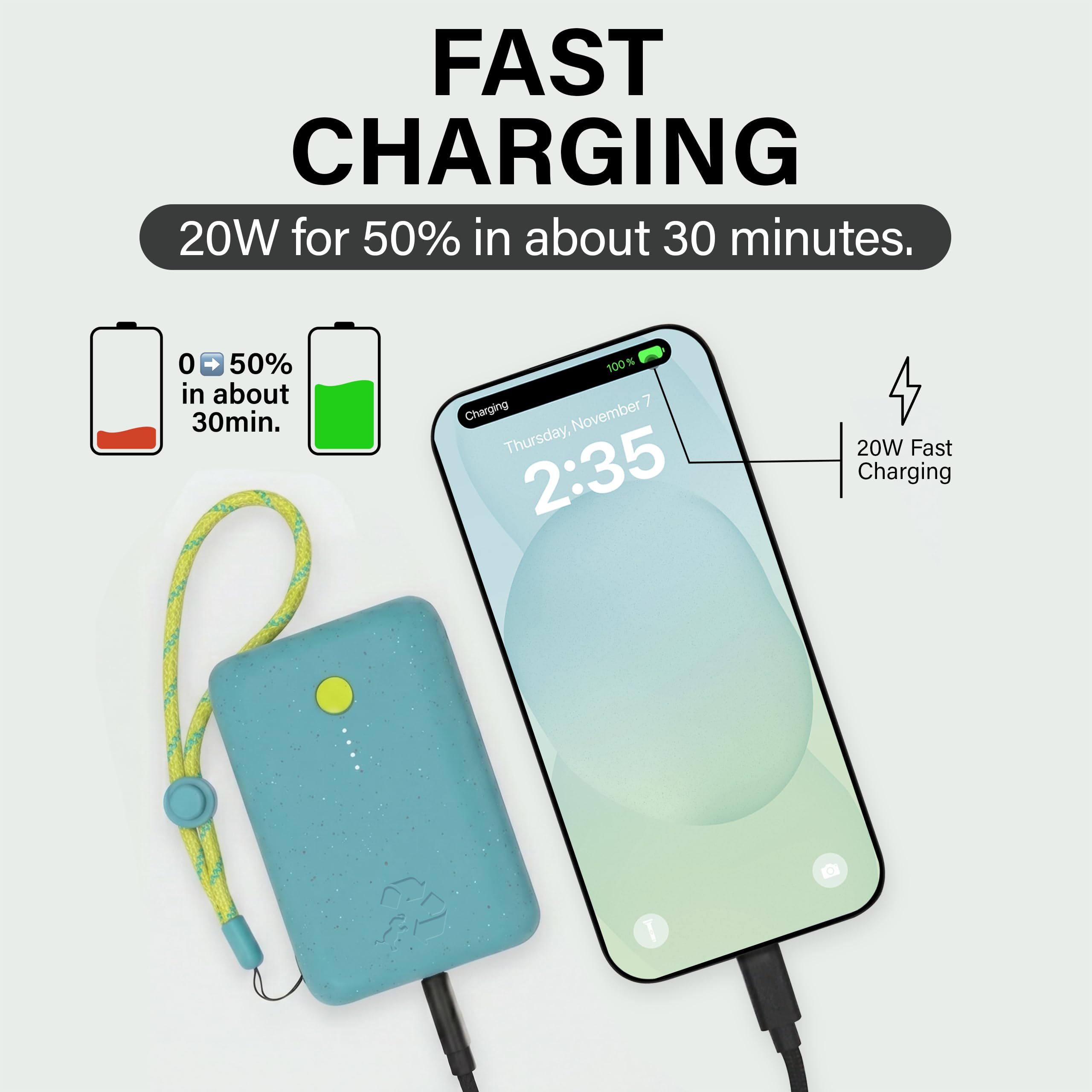 Nimble Champ Caricabatterie portatile, 10.000 mAh, ricarica rapida, 20 W doppia batteria USB-C con cavo, batteria essenziale da viaggio per iPhone, laptop, tablet, pixel, iPad, MacBook, Kindle Airpod