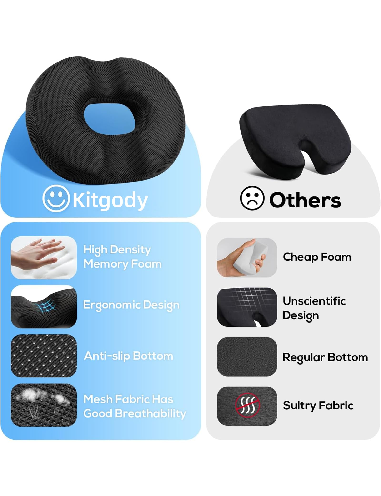 Orthopädisches Donut Sitzkissen, TooThank Donut Kissen für Hämorrhoiden-Entlastung, Memory Schaum Sitzring mit Steißbein, Ischias Schmerzlinderung, Ergonomische Unterstützung für Büro, Auto, Rollstuhl