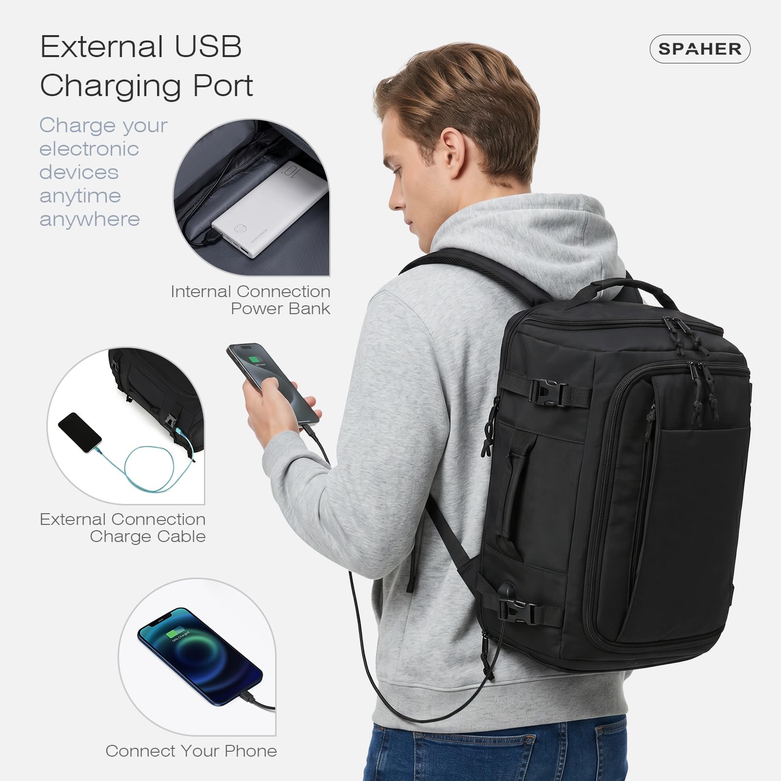 SPAHER Expandible Mochila Viaje Cabina Avión 40x30x15 British Airways 40x30x20 Ryanair Vueling Equipaje de Mano Mujer Hombres Mochila Portatil 15.6 Pulgadas con Puerto de Carga USB, Negro