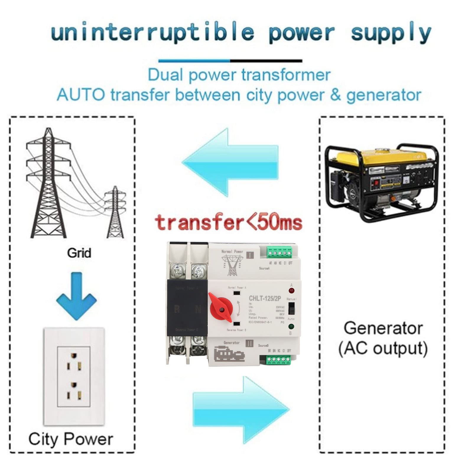 2P AC230V interruptor de transferencia automática de doble potencia interruptor selector eléctrico para fábricas 63A