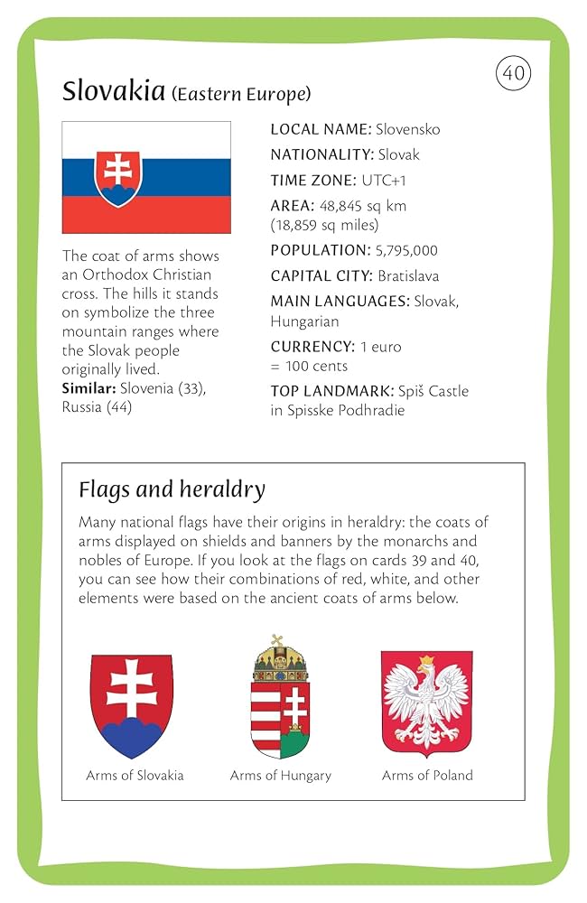 地図・旅行ガイド Flags of the World World Map of flags but it got a bit old : r/JackSucksAtGeography