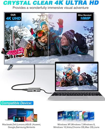 Miniatura 3 de UtechSmart Adaptador HDMI a USB C, concentrador USB C 4 en 1, adaptador HDMI dual con adaptador 4K, USB C a USB para MacBook Pro Air, Dell, HP,