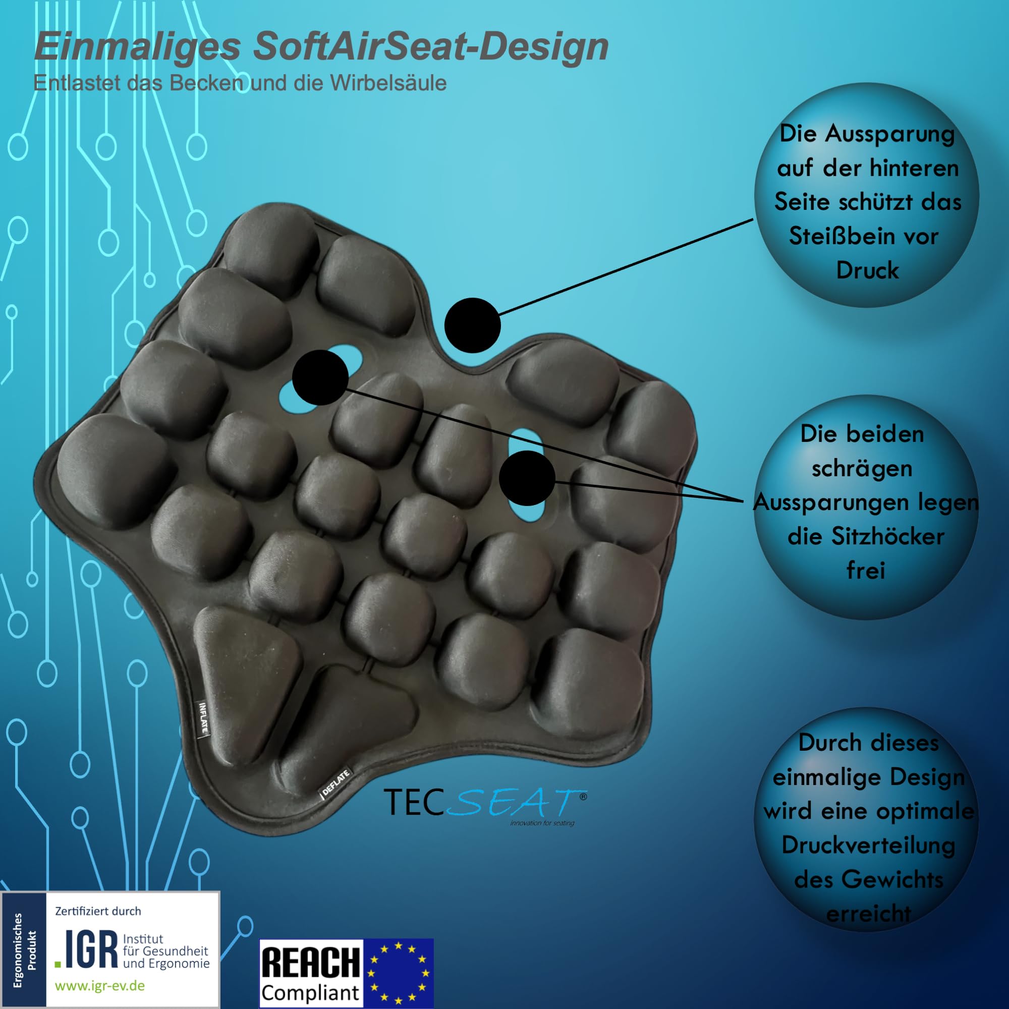 Cuscino ortopedico SoftAirSeat PRO – viaggio, ufficio, auto, volo, treno, cuscino per sedia con 20 imbottiture d'aria, regolabile individualmente
