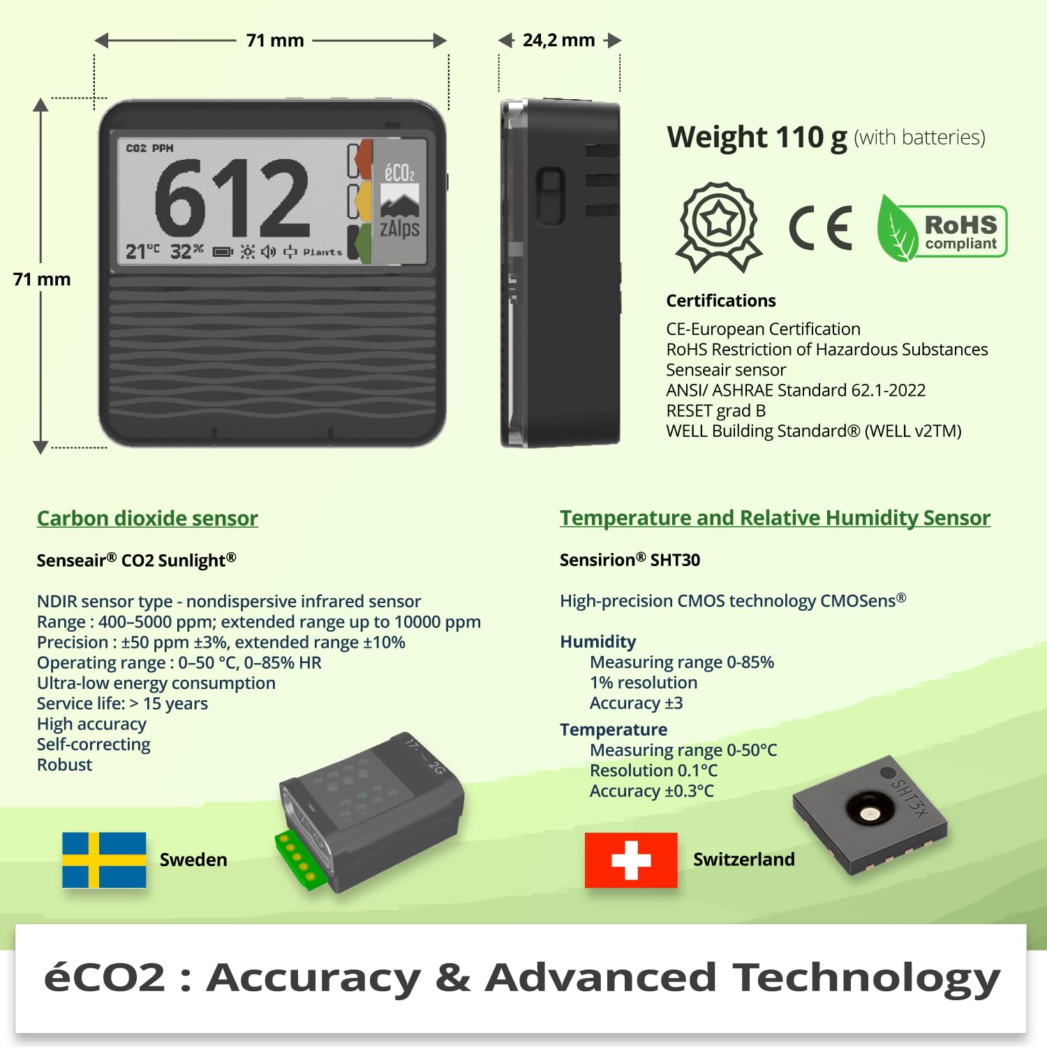 10 In 1 Indoor Air Quality Monitor With Portable Sensors For CO, PM2.5