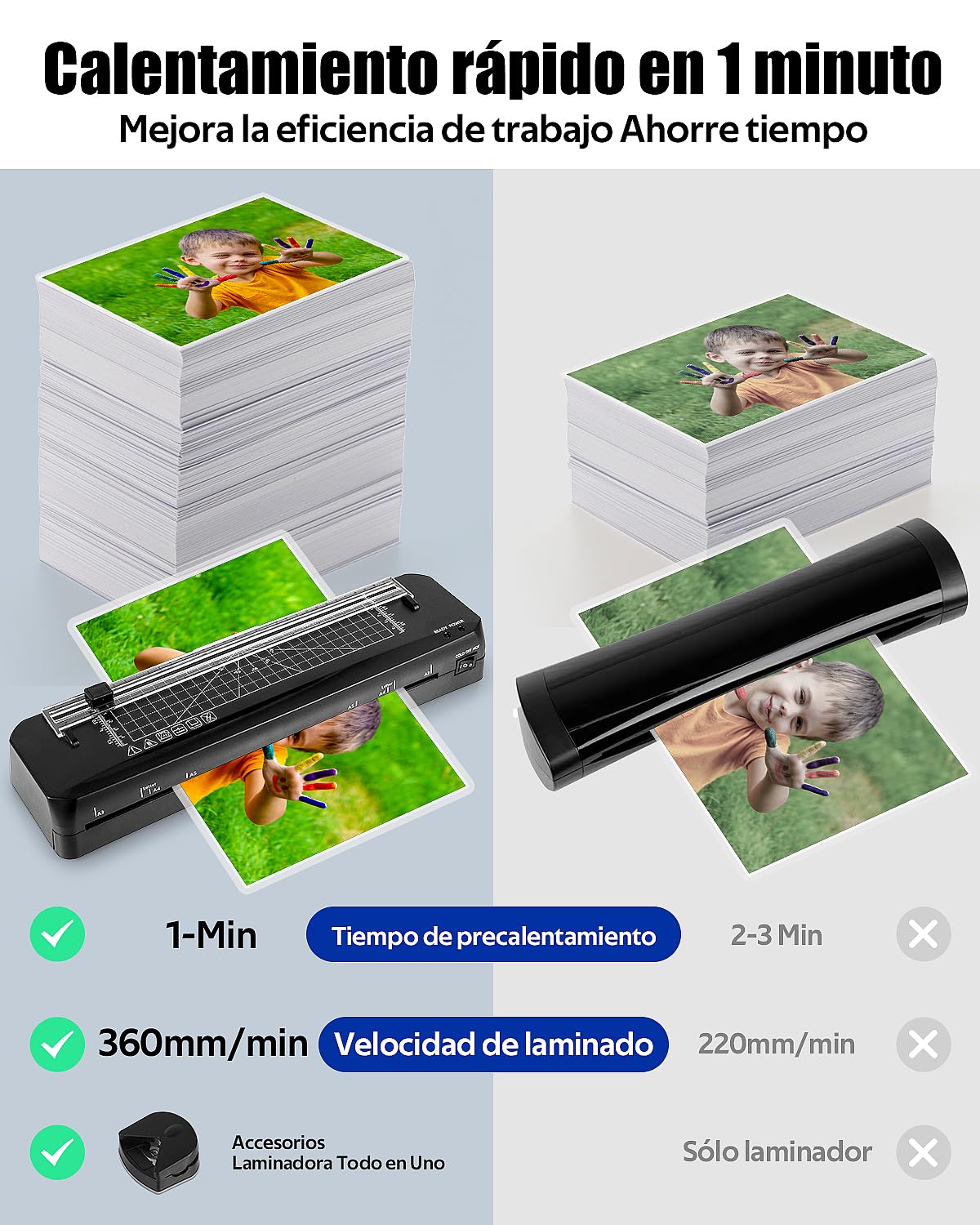 Plastificadora, plastificadora A3 de 70 segundos calentamiento rápido, Máquina de Laminadora Frío y Caliente con Cortador Integrado y 50 bolsas laminadas para uso doméstico, oficina, escuela, fotos