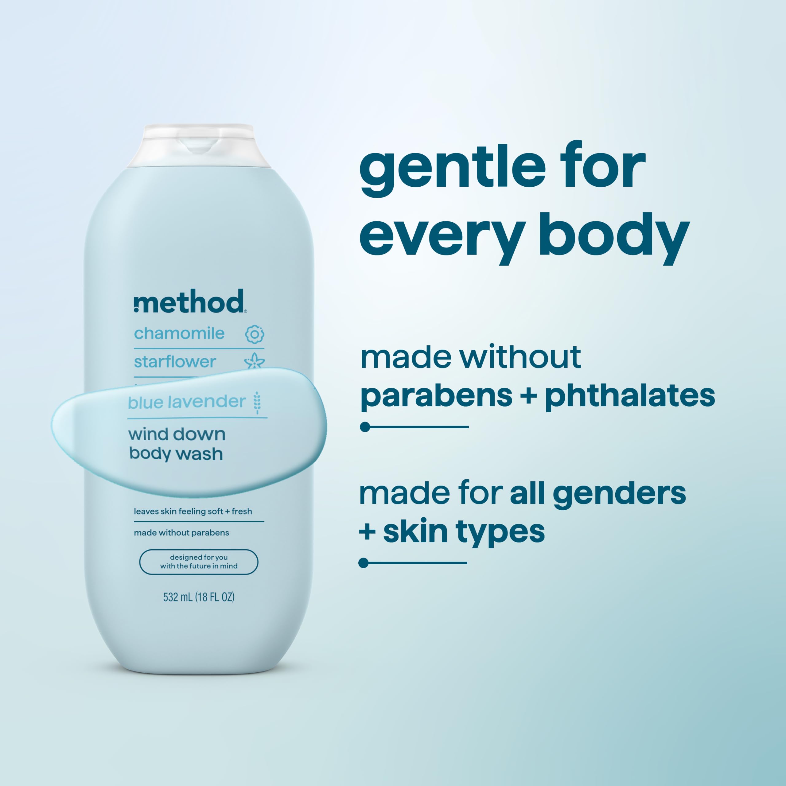 Method Body Wash for Soft, Moisturized Skin