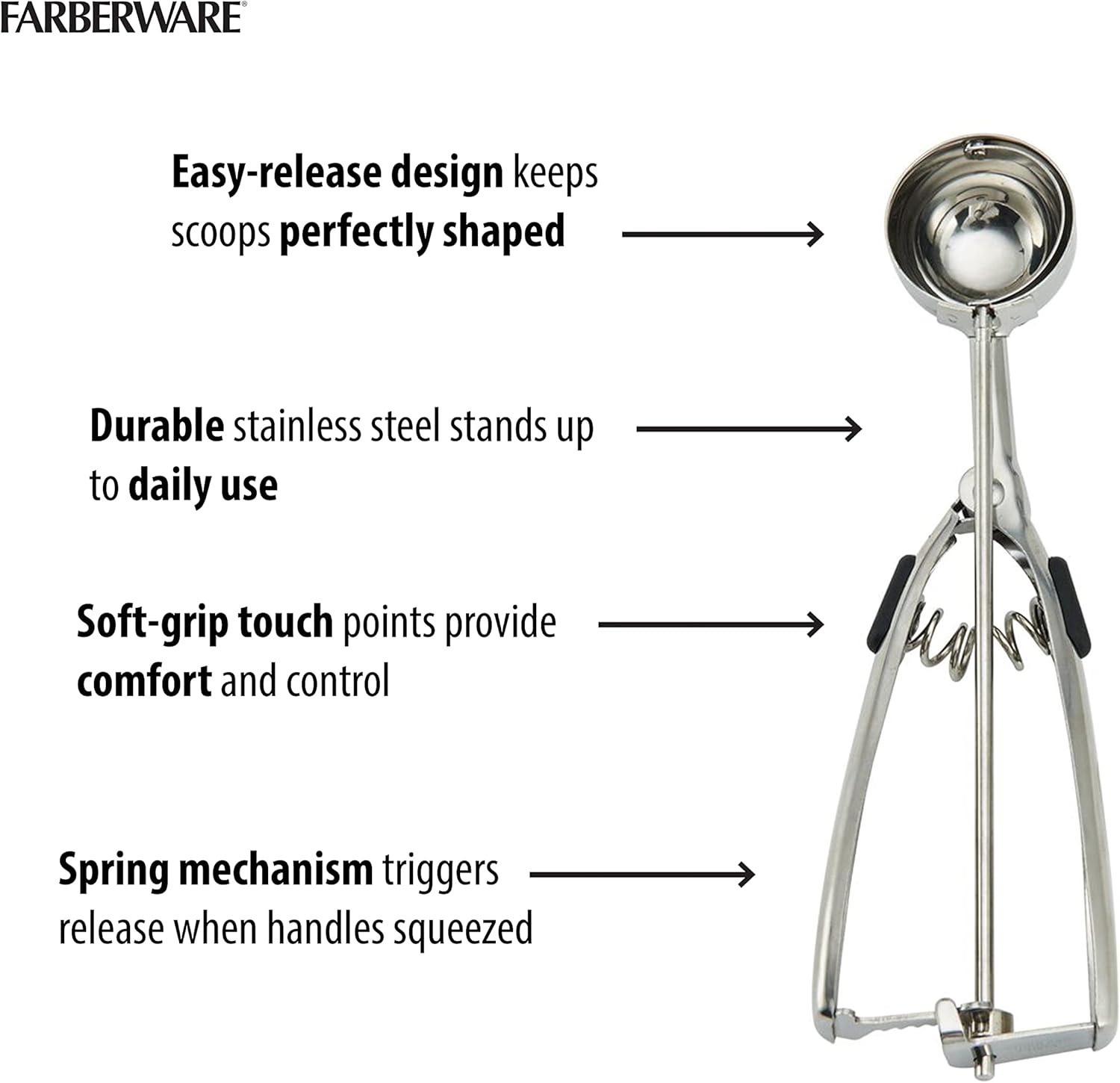 Diagram illustrating the features of the Farberware Professional Cookie Dough Scoop, including its easy-release design, durable stainless steel, soft-grip touch points, and spring mechanism.