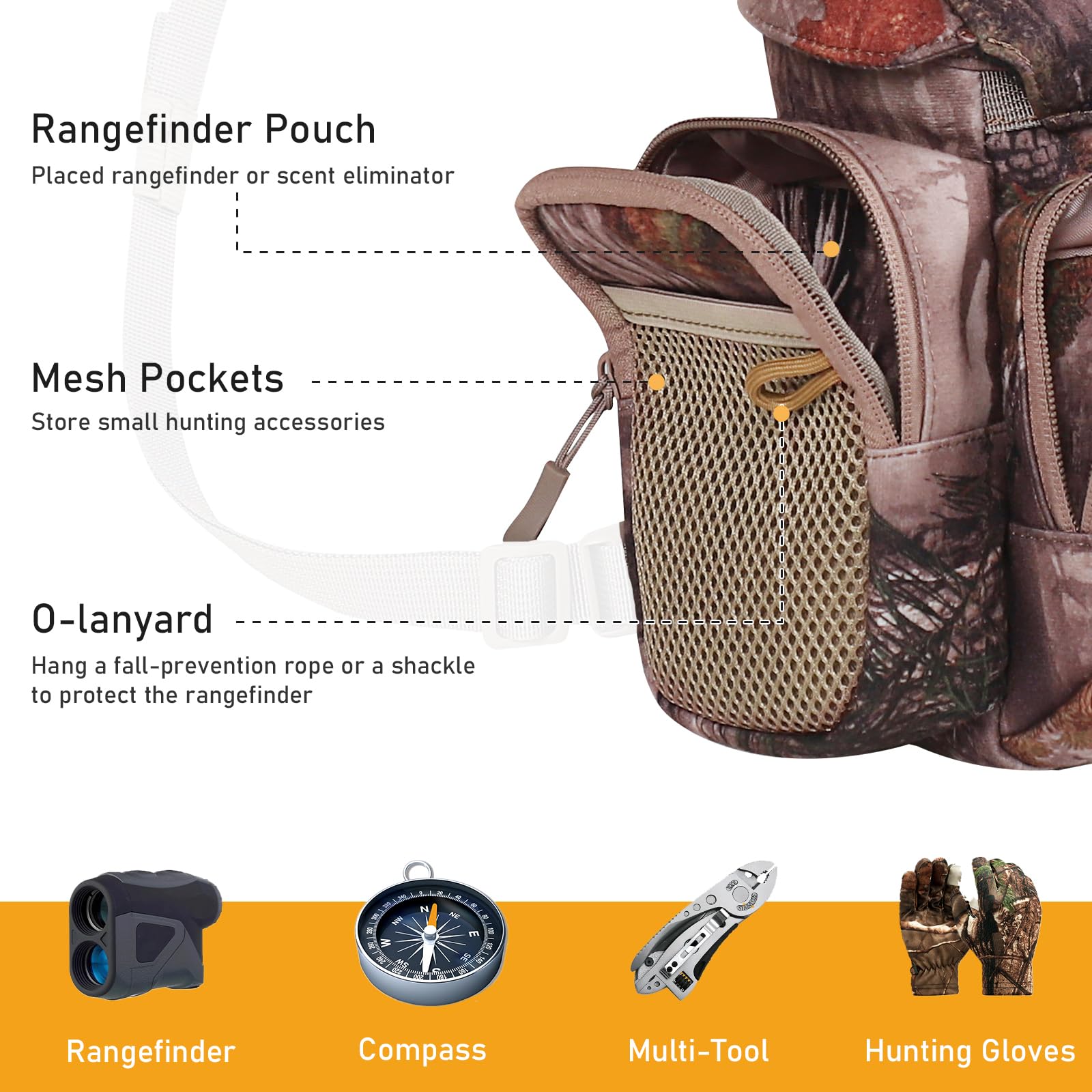 NewView Harnais Binocular avec sac de télémètre amovible, sangle bino réglable et protection contre la pluie - Idéal pour la chasse, la randonnée et l'observation des oiseaux - Quiet-L
