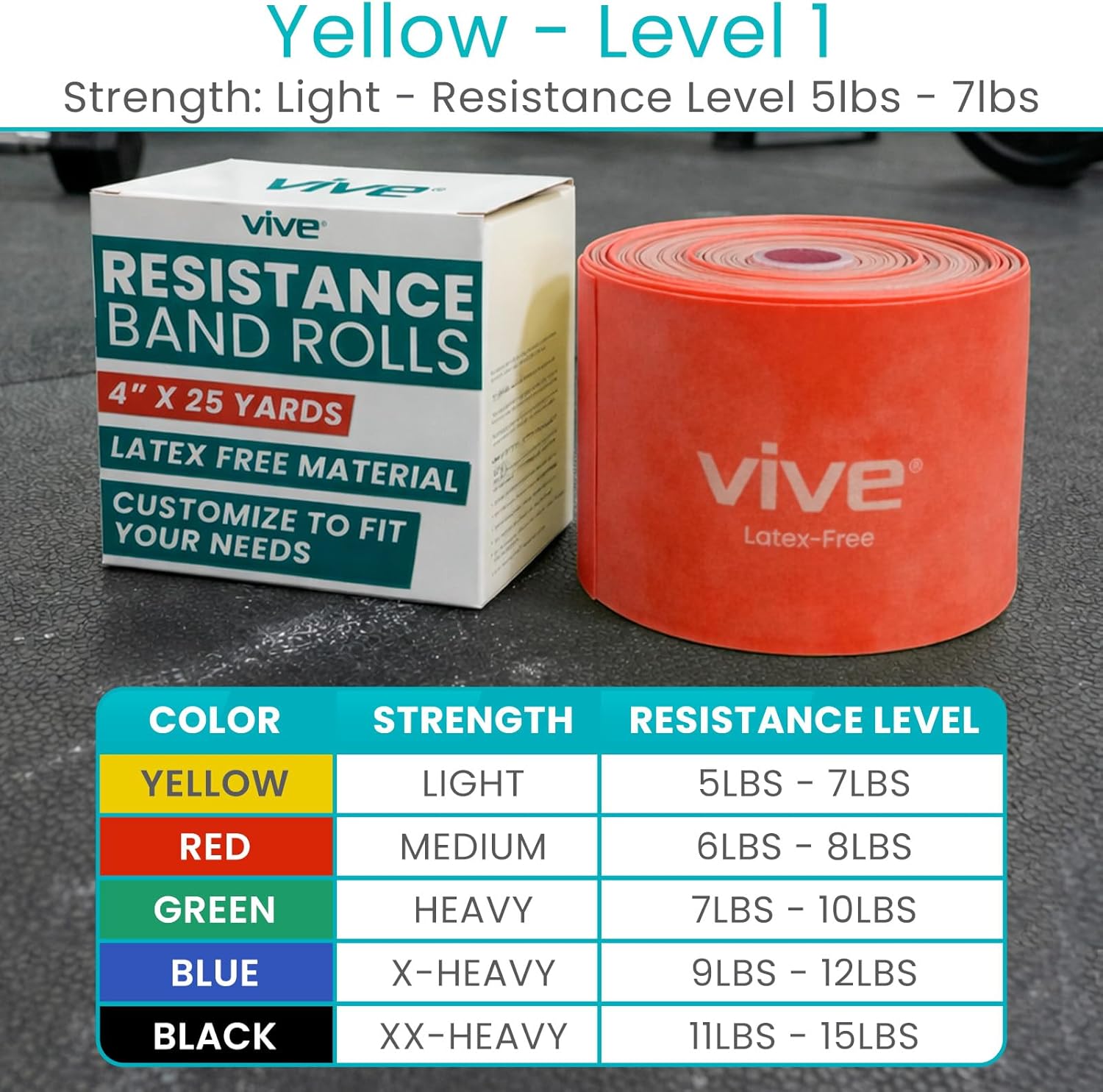 Vive Professional Resistance Bands - 25 Yard Non-Latex Roll for Physical Therapy, Lower and Upper Body Exercise Workout - Straight Elastic for Strength Training, Rehabilitation, Women, Men