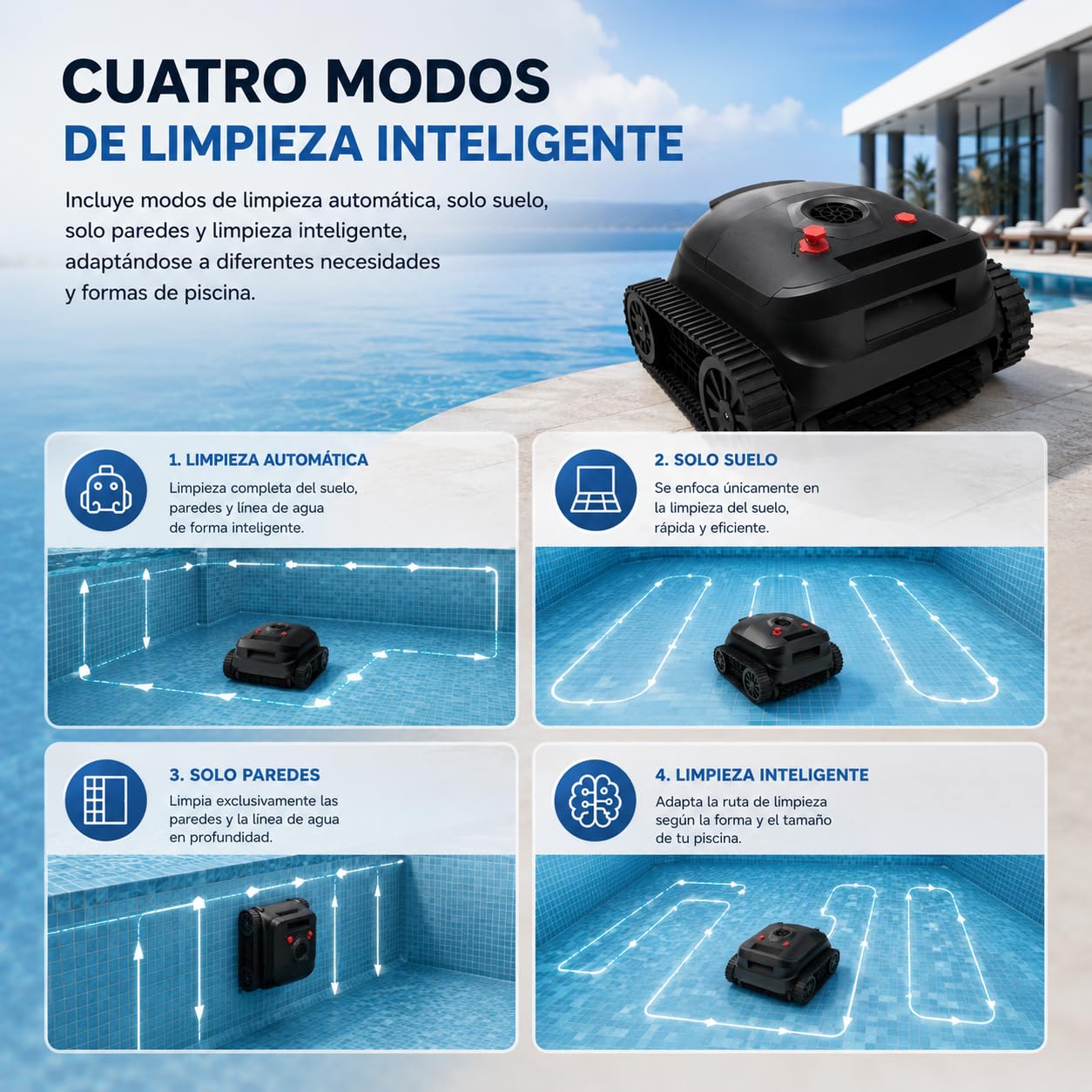 Robot Limpiafondos de Piscina Inalámbrico Automático, Limpieza de Suelo y Paredes, hasta 180 Minutos de Autonomía, Navegación Inteligente, para Piscinas Enterradas y Elevadas