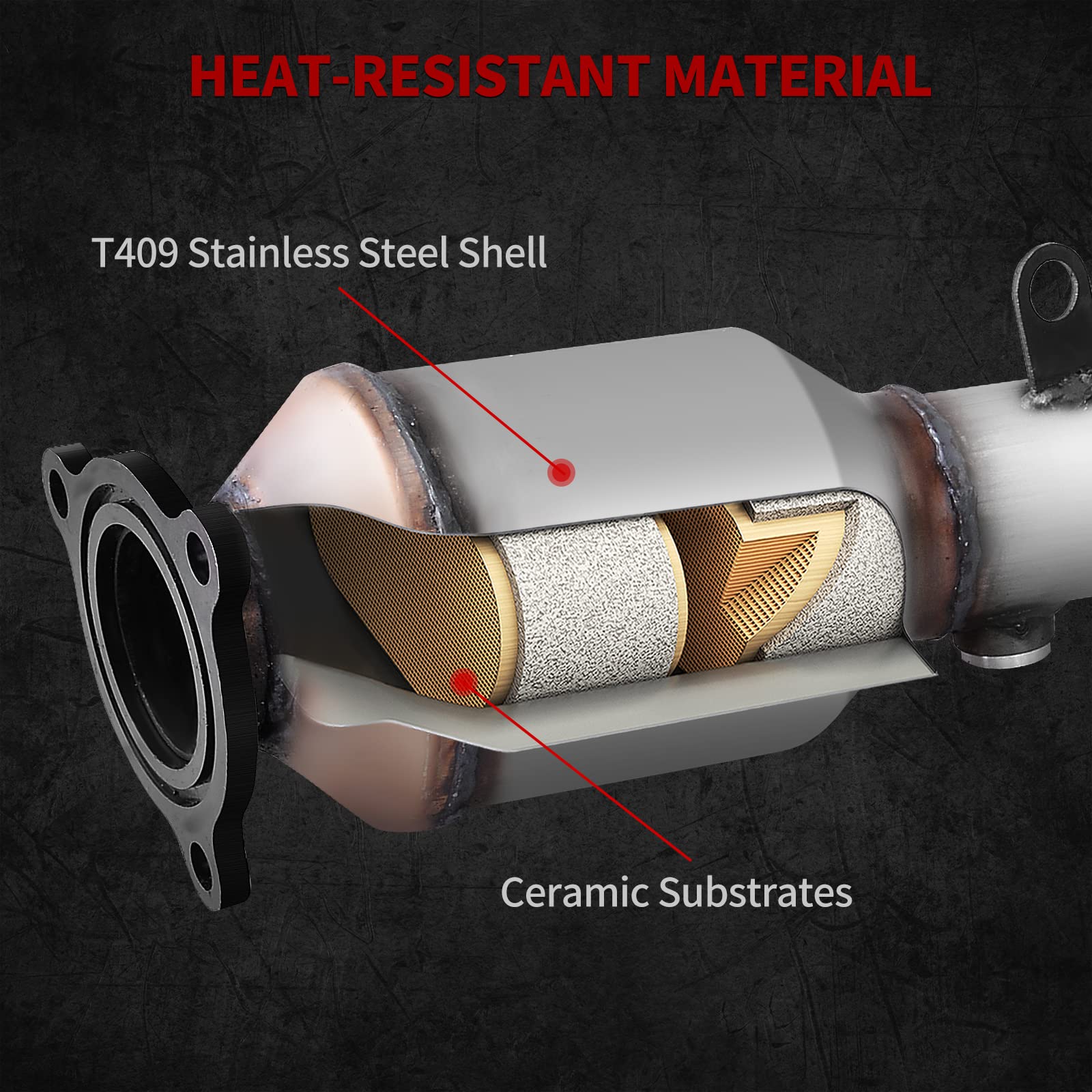 Catalytic Converter Inside Material
