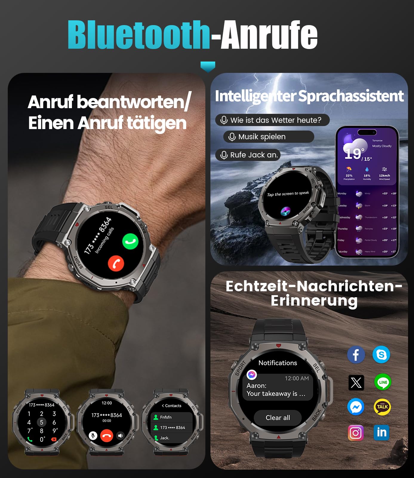 LIGE GPS Smartwatch Uomo DM3, Corpo in Acciaio Inox,5ATM Impermeabile Orologio Fitness con 110+ Modalità Sport/24H Monitoraggio,500mAh,AMOLED,Chiamate Bluetooth Orologio Militare Uomo per Android iOS